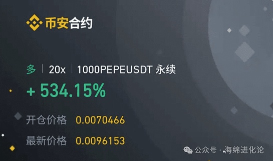 揭开市场资金的隐身衣：如何追踪数字资产真实流向