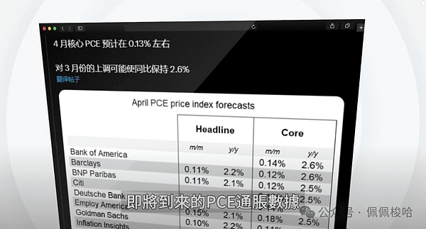 BRC-20代币集体跳水背后：Ordinals交易热潮暗藏的博弈