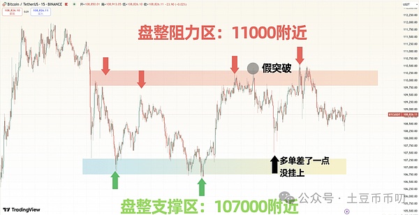 第三季度加密货币市场：意外赢家与未来展望