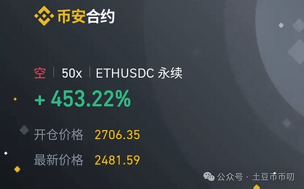 比特币狂欢夜！700点暴利狂揽记