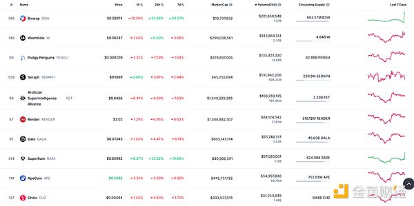 Web3安全新纪元：CertiK与OKLink携手打造标准化资金冻结方案