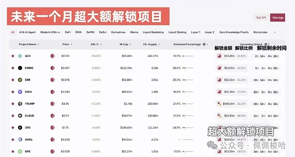 区块链稳定币白皮书：项目成功的金钥匙