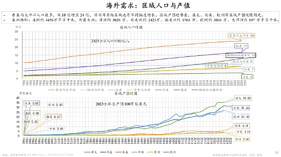 Solana疯狂飙涨背后：一个可能改写区块链格局的挑战者