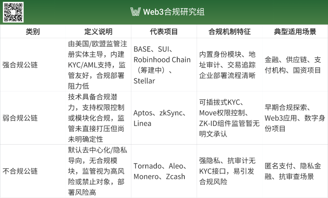 洪伟谈币：抄底错过黄金期 利润缩水太可惜
