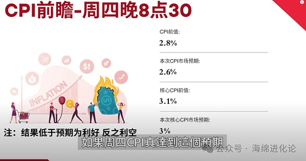 Web3融资风云录：5800万美金只是开始，这些项目正在重塑金融未来