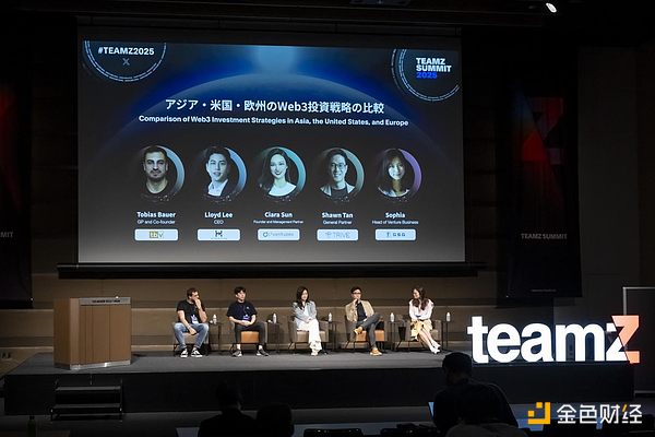 市场拐点将至？资深玩家教你把握加密周期的关键信号