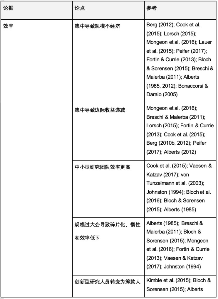 熊市下的生存之道：Ledn如何守住借贷平台的底线？