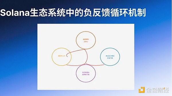 RWA革命：当房地产遇上区块链，这场金融变革正在悄然发生