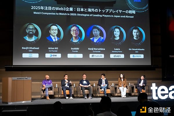 OKX ETHCC黑客马拉松：一场属于加密开发者的狂欢