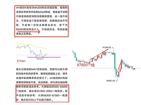 TRON(TRX)价格走势观察：0.1美元目标依然可期