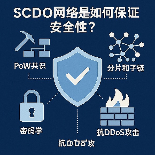 币市风云：如何在剧烈波动中把握牛市机遇？