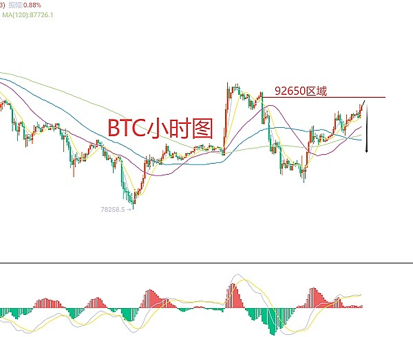 比特币新纪元：SuperBit DAO 2.0如何让加密社区实现真正共赢