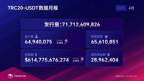 当AI遇上加密投资：Space AI如何帮你玩转数字资产？