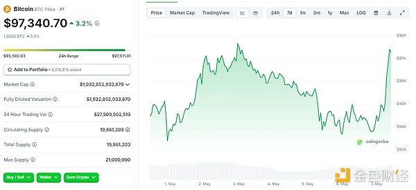 TON公链：从Telegram弃子到加密新贵的逆袭之路