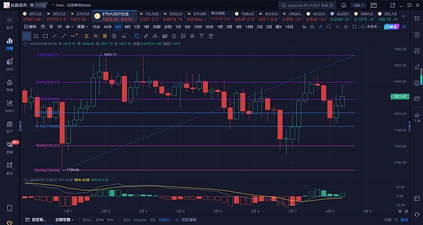 JPEX暴雷事件：一个加密骗局的司法解剖