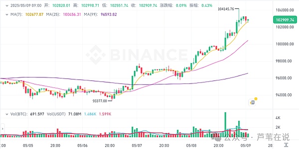 跨链代币：区块链世界的破壁者