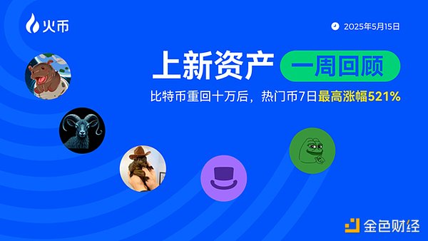 京港强强联手：数据要素市场化迈出关键一步