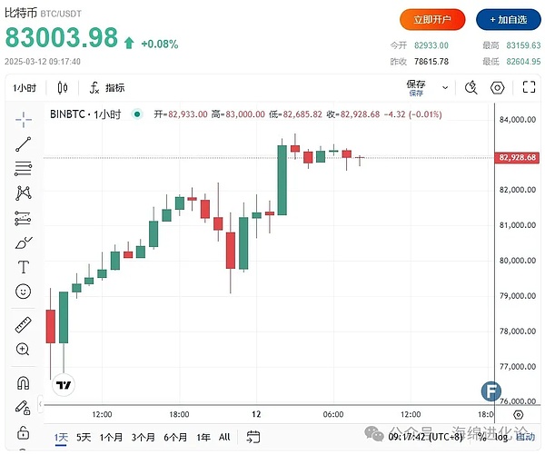 跨链流动性质押：让加密资产真正活起来的金融创新