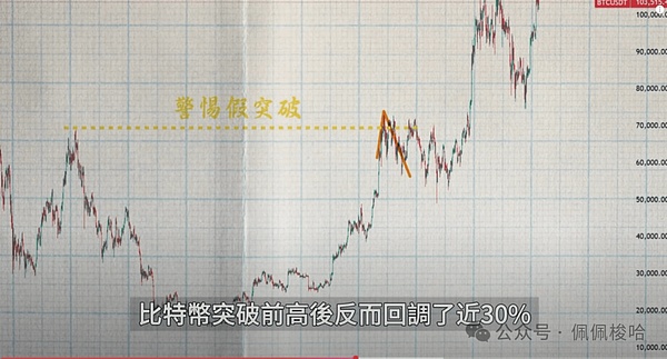 市场观察：ETF消息满天飞，但牛市发动机真的熄火了吗？