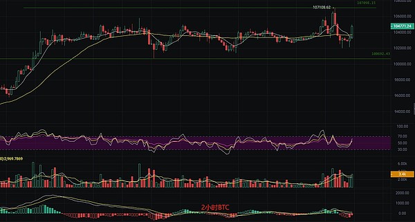 不容错过的Web3游戏福利：PlayWildcard空投攻略大放送