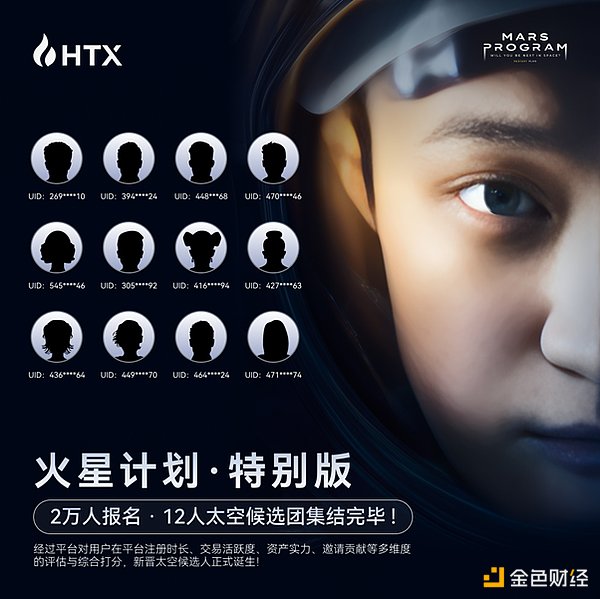 Foresight Ventures的NFT投资版图：为何他们独爱平台类项目？
