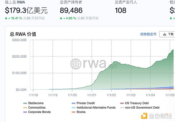 aelfUnion强势出击：为何他们成为TMRWDAO的最佳掌舵者?