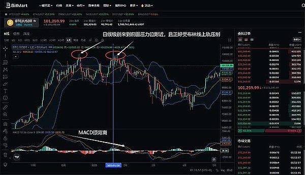 Friend.tech上的猎杀游戏：揭秘狙击手如何蚕食高价值账户利润