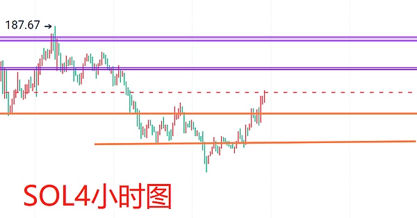 Frax进军现实资产领域：sFRAX背后的故事