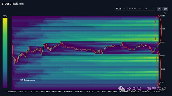 Sei Network：交易赛道的黑马，凭什么吸引顶级资本青睐？