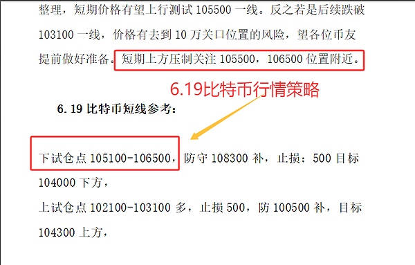 比特币减半前走势分析：历史会重演吗？