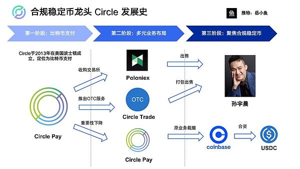 重磅！火币HTX合约大赛火热开战，120万USDT等你来分