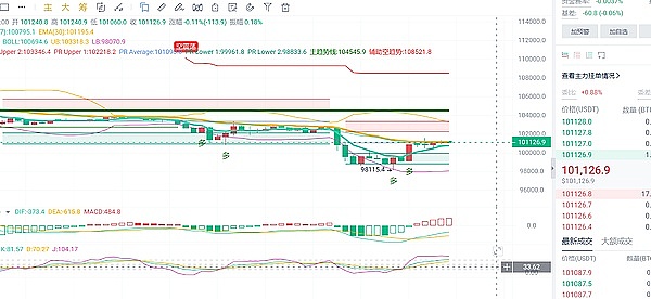 一文读懂BTC RGB协议：比特币上的隐形智能合约