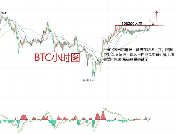 Terra生态的幽灵：USTC疯狂反弹背后的故事