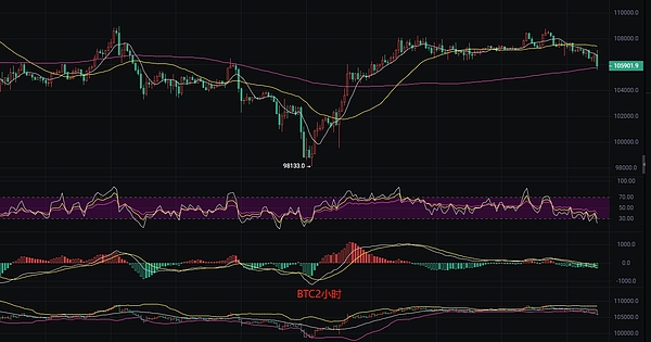 人类基本收入的理想与现实：一场跨越三个世纪的对话