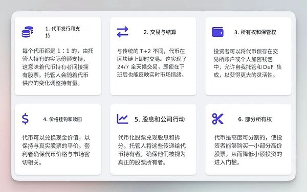 加密货币早报：稳定币增发潮来袭，交易所格局生变