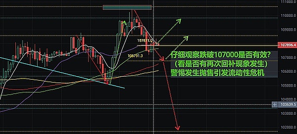 2023年9月15日区块链早报：监管风暴中的行业动荡