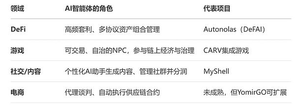 贵州老字号触电元宇宙：一场跨越千年的数字重生