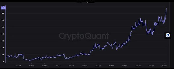 Web3自由派对的狂欢现场：一场属于数字货币爱好者的盛宴
