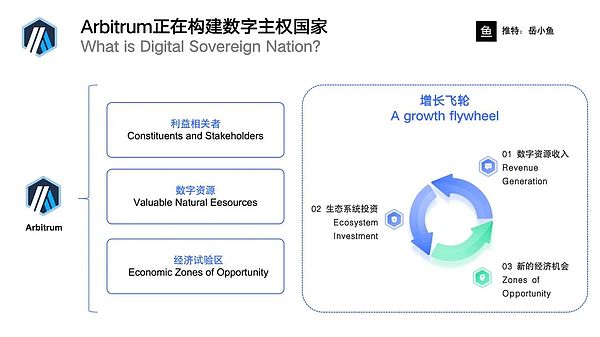 重磅！Nexo拥抱波场生态，USDT迎来全新使用场景