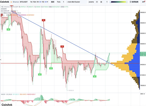 AIX银河纪元：为AI打造的数据新大陆