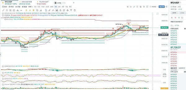 深度解析：Camelot如何在Arbitrum生态中独树一帜