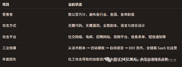 ATOM能否在新一轮牛市中脱颖而出？投资者都在关注这个关键信号