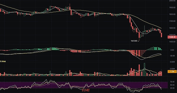 当IP遇上NFT：一份靠谱的授权合同该怎么谈？