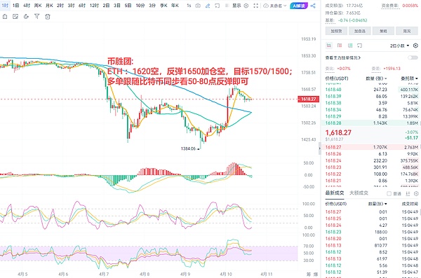当模因文化遇上AI治理：CAO草币开启加密世界新玩法