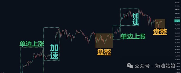 以太坊质押热潮背后的隐忧：我们真的在走向去中心化吗？