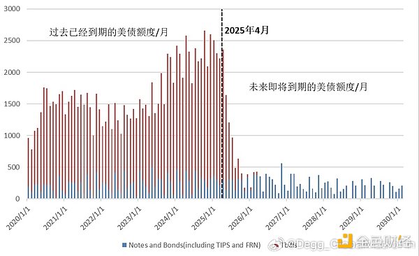 洪伟说市：比特币以太坊早盘策略分享