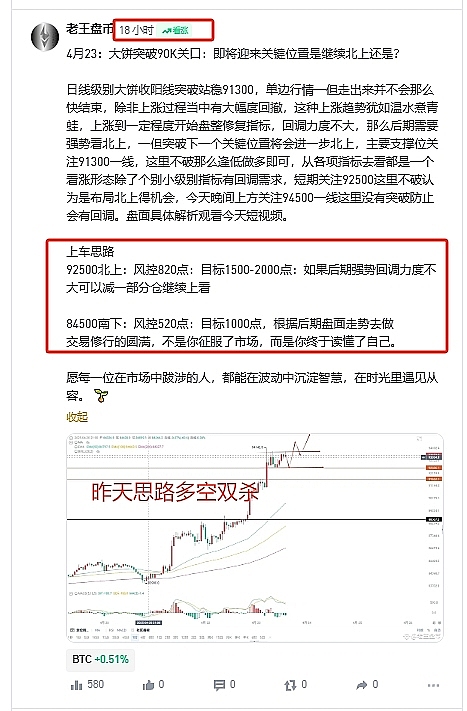 币圈老司机手把手教你：如何在单边牛市中找准上车时机