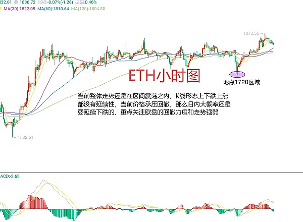 比特币减半周期：一场精妙绝伦的货币实验