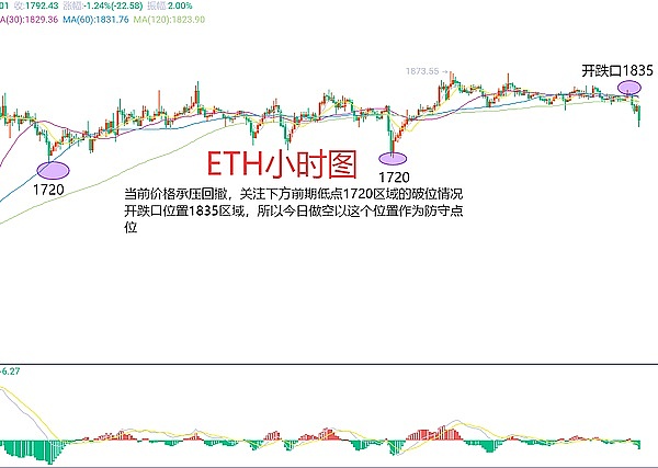 市场震荡何时休？9月27日行情深度解析