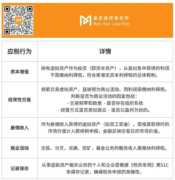 VeilWallet：一场改变游戏规则的区块链革命